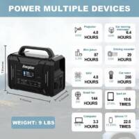 320Wh Portable Power Station